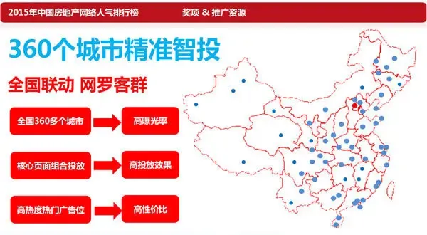 微信开发者平台：如何利用它构建更丰富的小程序生态