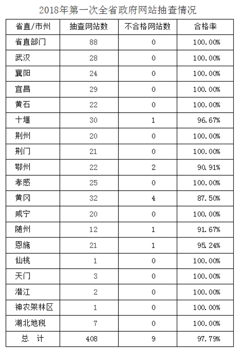 网络推广对于企业来说至关重要,但面对众多的推广渠道,如何选择合适的渠道进行推广呢?本文将结合实际案例为你盘点几种常用的网络推广渠道及其优缺点。